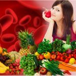 dieta-in-functie-de-grupa-sanguina
