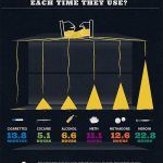 alcohol-cigarette-drug-addiction-life-expectancy-infographics-1