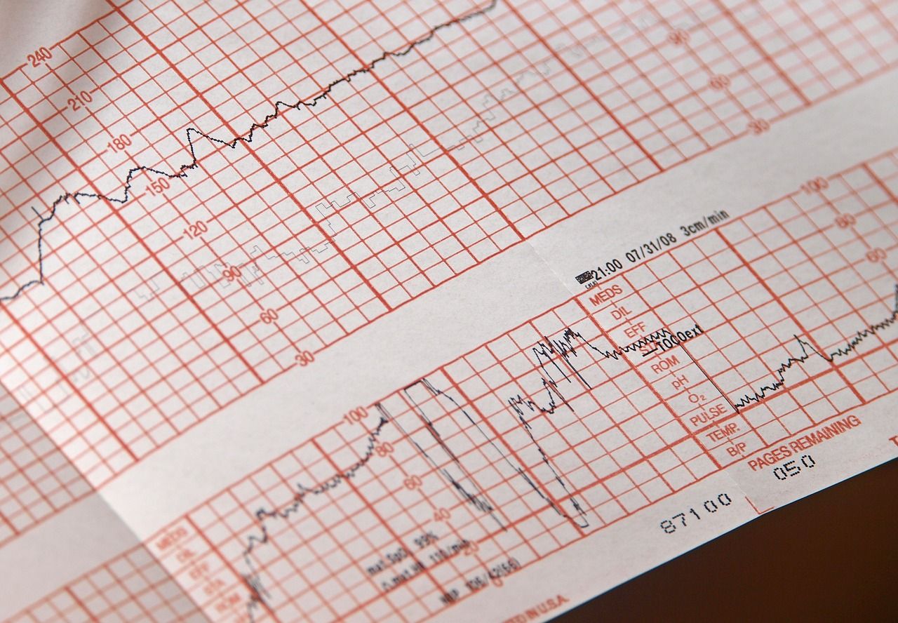 boli cardiovasculare