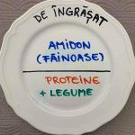 farfurie de ingrasat