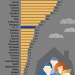 nevoia de intimitate