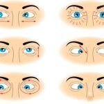 exerciții pentru ochi obosiți