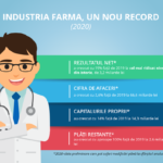 analiza farma Keysfin 3