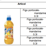 image-2021-08-15-24978686-0-figo-portocale