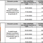 image-2021-08-15-24978693-0-racoritoare-retrase-peny (1)