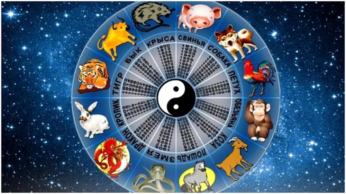 Horoscop chinezesc