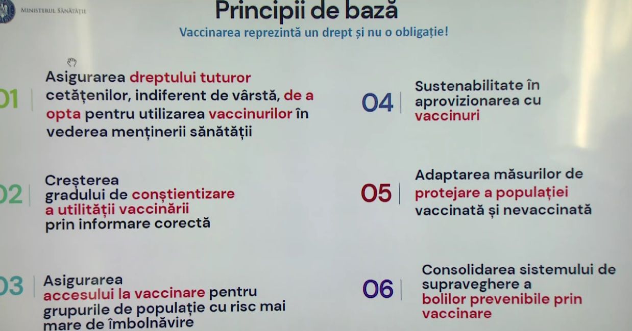 Principii de bază ale campaniei de vaccinare