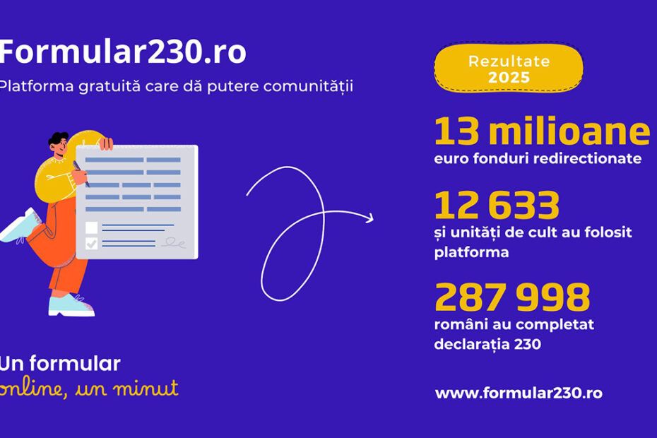 formular230.ro