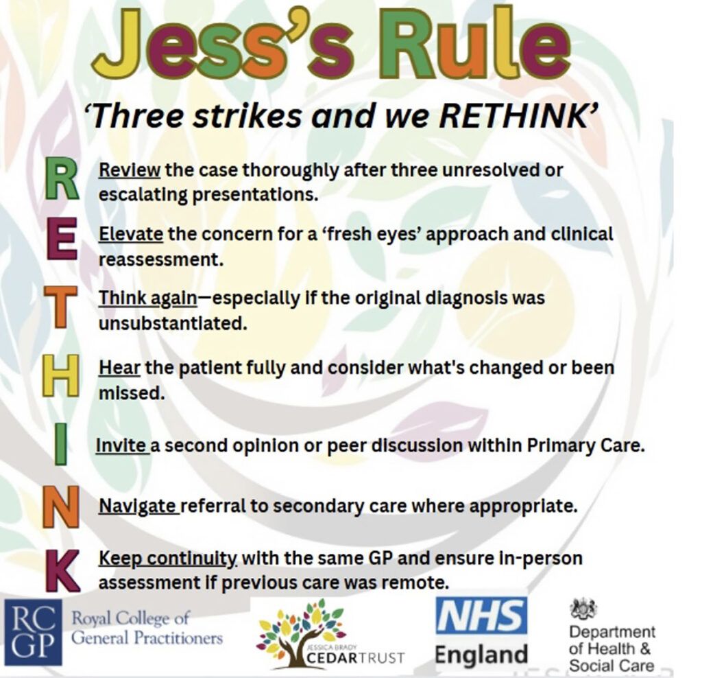 Jess’s Rule
